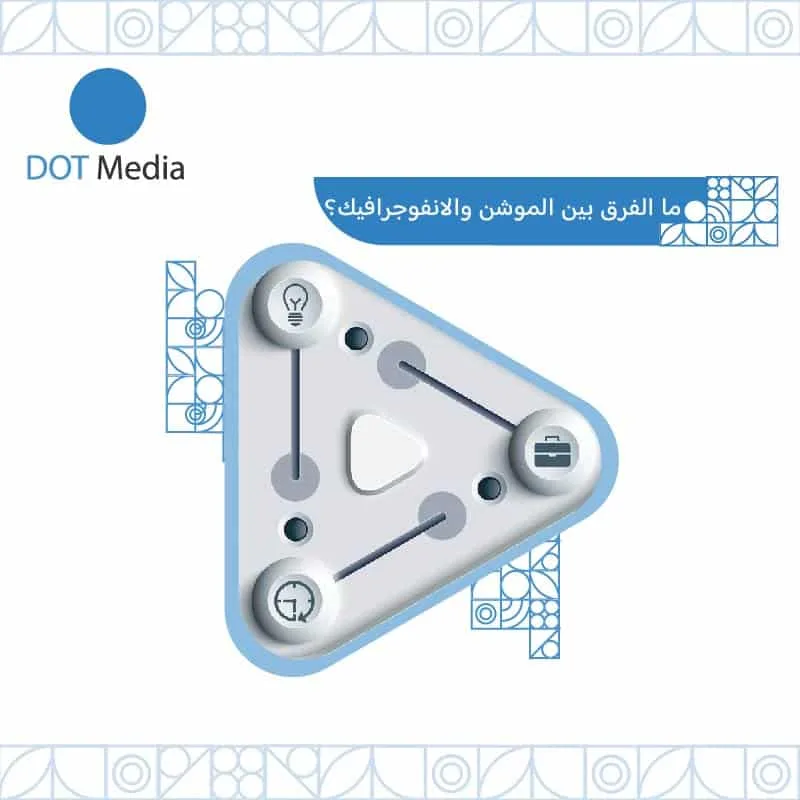 الفرق بين موشن جرافيك وانفوجرافي