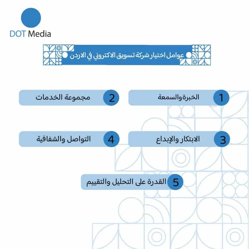 عوامل اختيار أفضل شركات التسويق الالكتروني