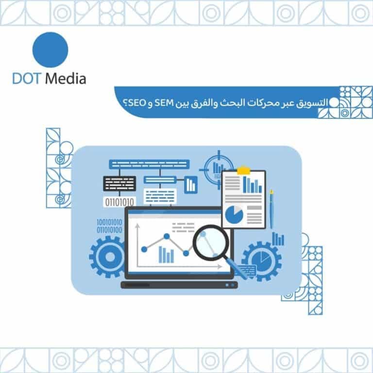 التسويق عبر محركات البحث