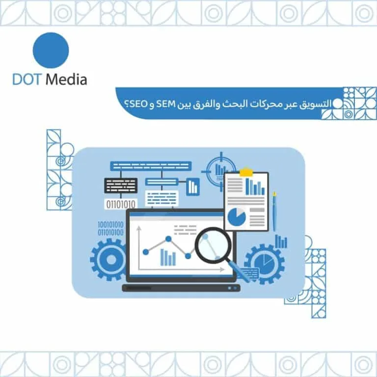 التسويق عبر محركات البحث