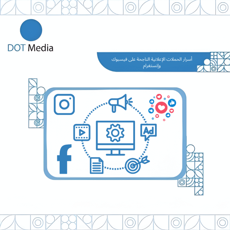 Dot Media blog cover - أسرار الحملات الإعلانية الناجحة على فيسبوك وإنستغرام_