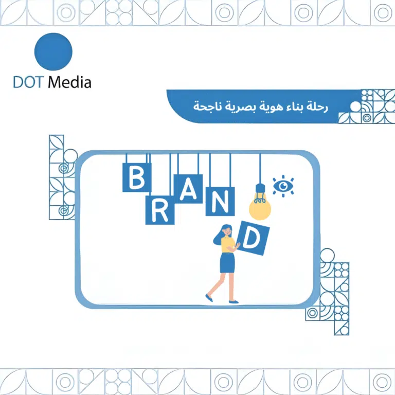 Dot Media Visual identity Blog