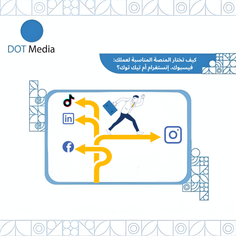 Dot Media Blog : اختيار المنصة المناسبة للتسويق