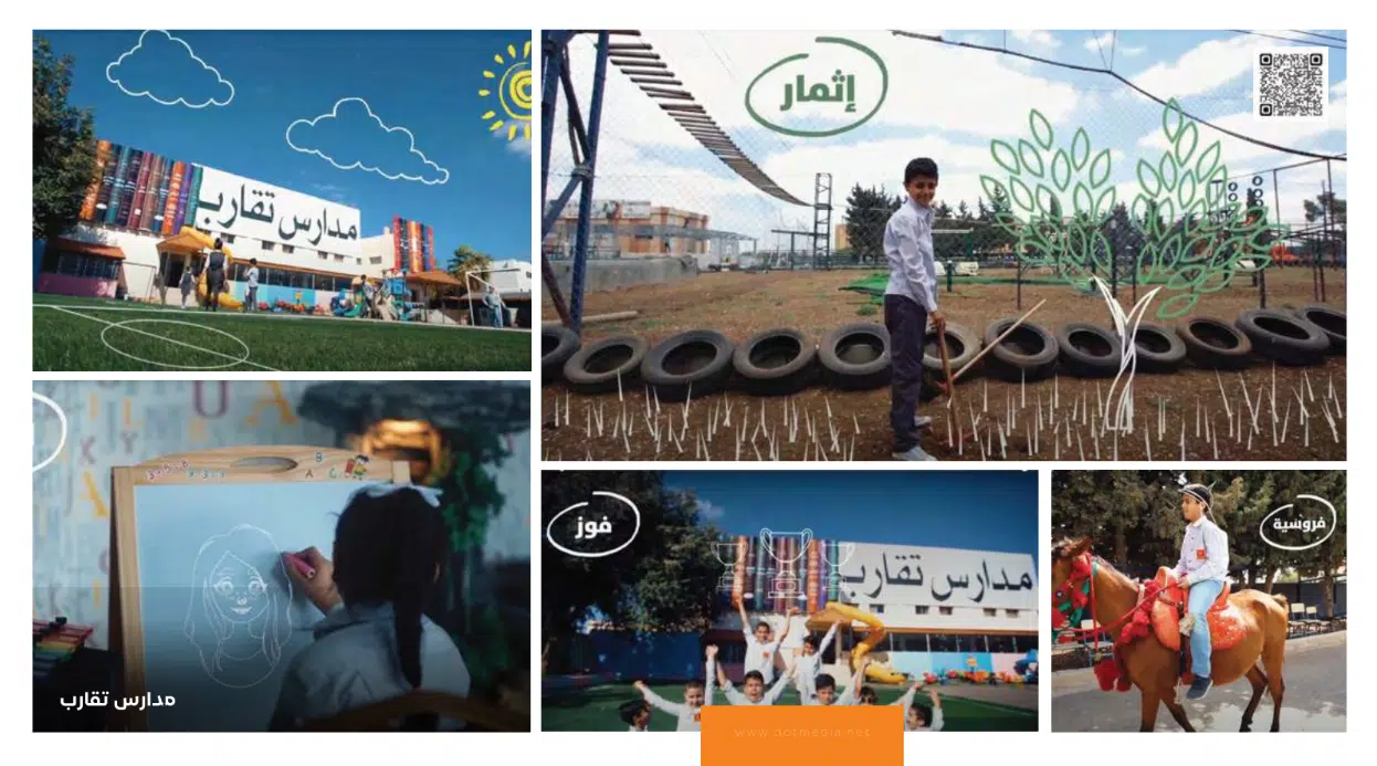 مراحل إنتاج فيديو دعائي - Dot Media - تصوير وإنتاج