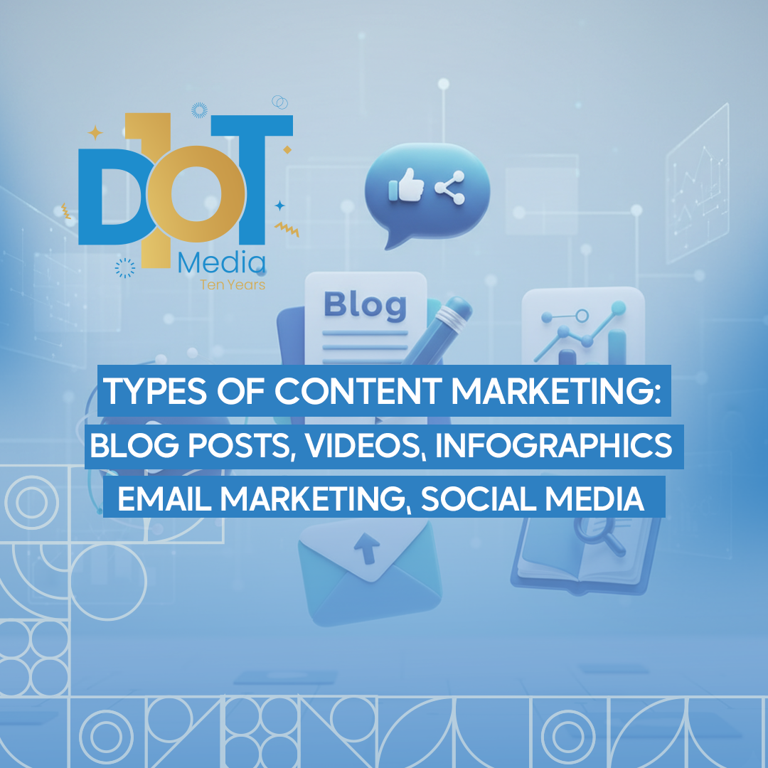 Types of content marketing — blogs, videos, infographics, email, social media, case studies