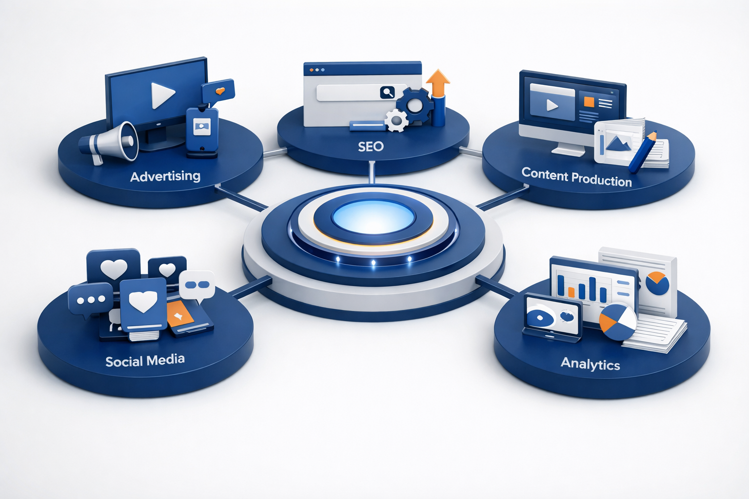 integrated marketing strategy developed by marketing companies in Amman