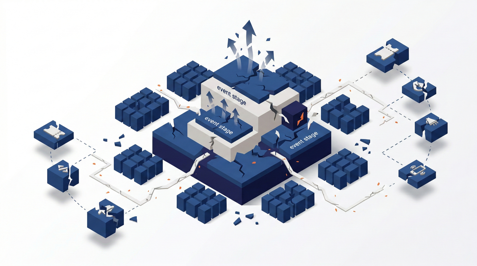 Executive infographic representing structured event marketing in Jordan revenue system